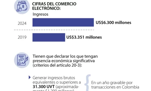 al_comercio_electronico_p14_1080